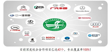 校企合作精準育人結碩果，我校榮膺全國職業院校教學管理50強